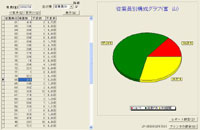 作業者個人の管理表